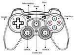 Game stick как подключить к компьютеру 2.4 g wireless controller gamepad как пользоваться