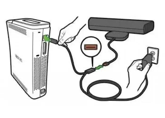 Game stick как подключить к компьютеру Адаптер Kinect XBOX 360 (Копия) купить в Минске - GameMarket.by