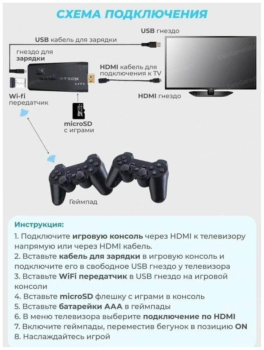 Game stick как подключить к телевизору Обзоры модели Игровая приставка / Game Stick Lite 3500тыс. встроенными играми, 3