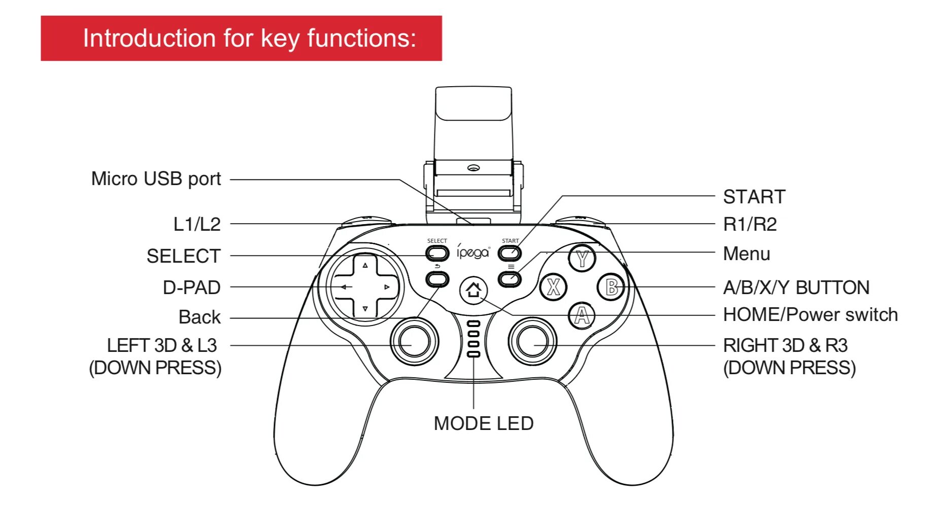 Gamepad plus v3 как подключить к андроид Android подключить геймпад - найдено 79 фото