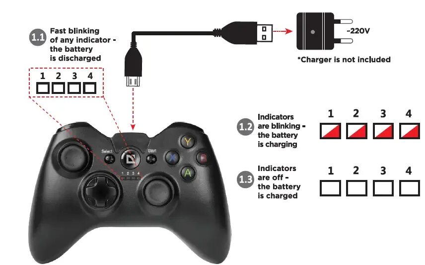 Gamepad x3 как подключить к пк Yhtiö rutiini tehdä yhteistyötä gamepad defender omega software download Olemass