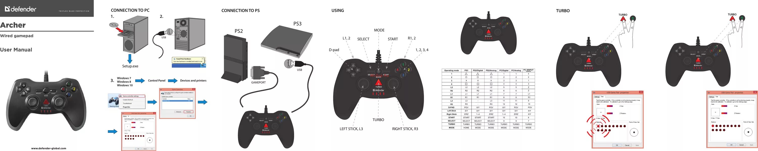 Gamepad x3 как подключить к пк Defender archer, pc/ps2/ps3, black, черный Инструкция по эксплуатации онлайн