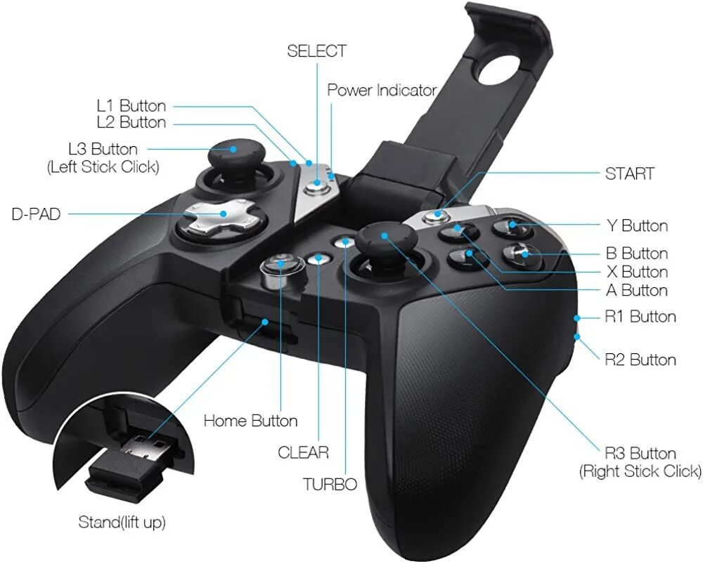 Gamesir g4 как подключить к пк dno Vojvoda Parlament gamesir g4s wireless controller amazon Putujući trgovac NE