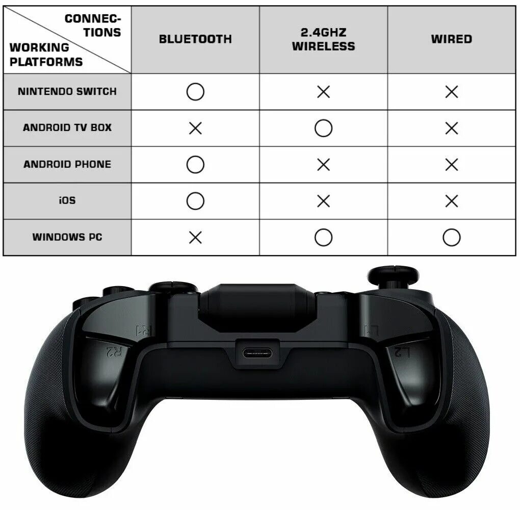 Gamesir g4 как подключить к пк Gamesir G4 Pro беспроводной Bluetooth мобильный контроллер для PC Android iPhone