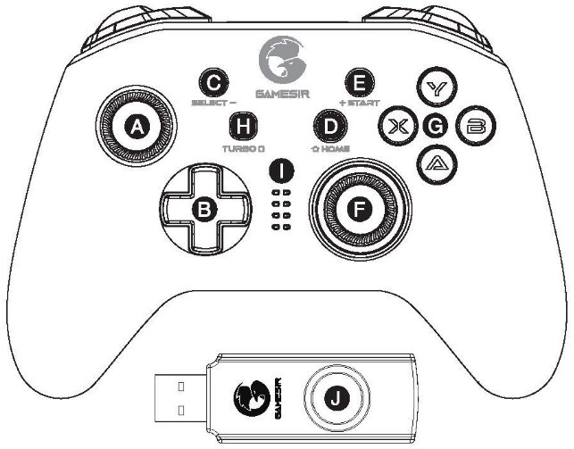 Gamesir g4 как подключить к пк Gamesir t4 BlogLinux.ru