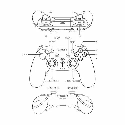 Gamesir g4 как подключить к пк Купить GameSir G3w gaming controller в интернет-магазине Amazon с доставкой из С