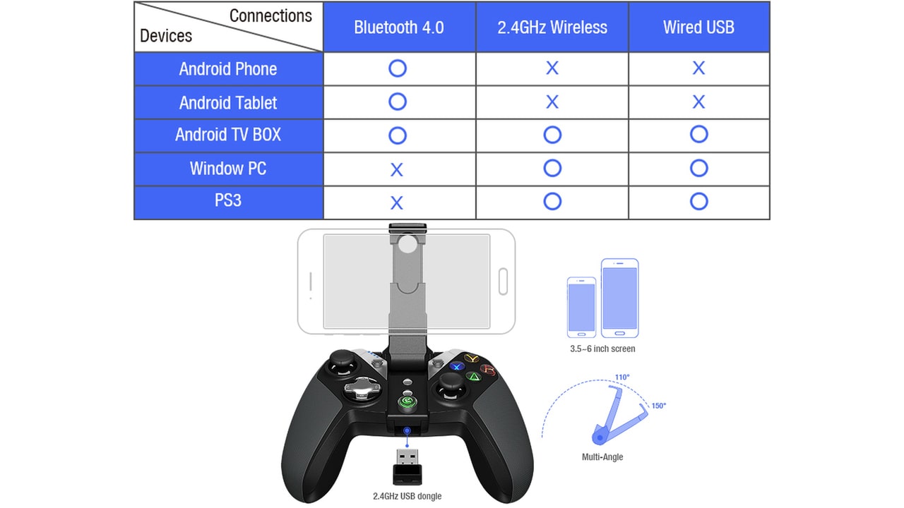 Gamesir g4 pro как подключить к пк gamesir gs4 for Sale,Up To OFF 73