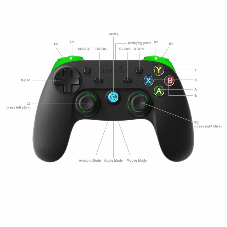 Gamesir t3s как подключить к пк GameSir G3s gaming controller - imagii