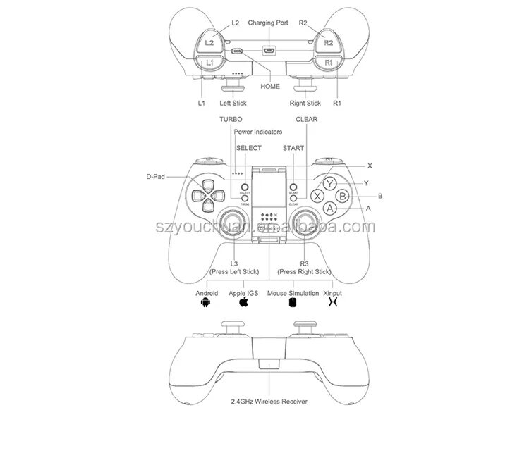 Gamesir t3s как подключить к пк Игровой Контроллер Gamesir Для Dji Tello Drone/android/pc/ps3 - Buy D Ji Ryze Te