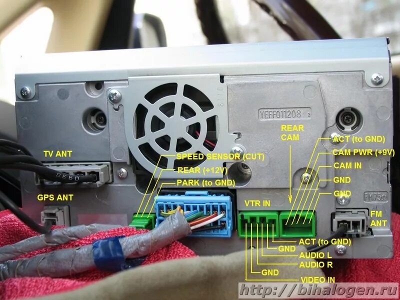 Gathers подключения камера заднего Honda gathers vtr - BestChehol.ru