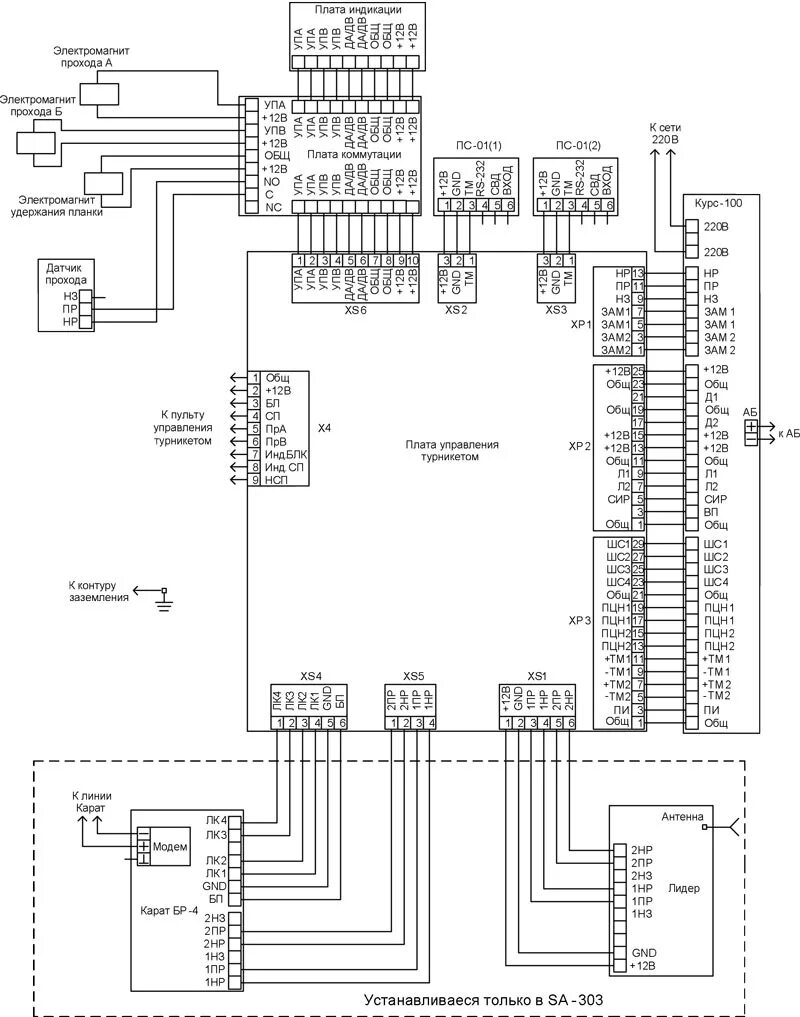 Gbc 100 ru схема подключения проводов Турникеты серии SA-300 Интернет-магазин Protect