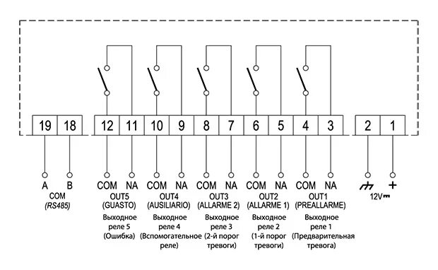 Gbc 100 ru схема подключения проводов Сигнализатор газов RGW ООО "Промэкоприбор"