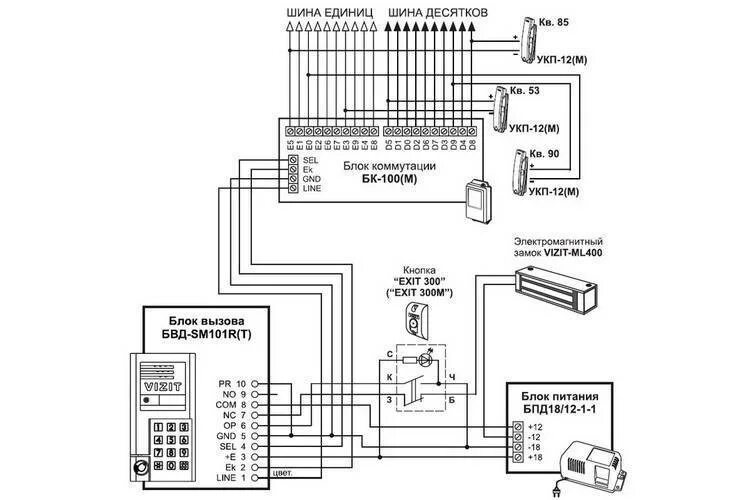 Gbc 100 ru схема подключения проводов Блок вызова домофона VIZIT БВД-SM101T - купить по цене 6019 руб. в интернет-мага