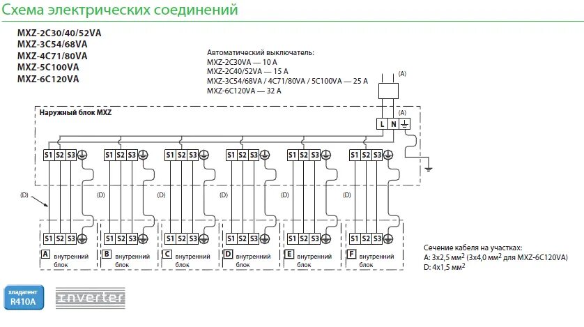 Gbc 100 ru схема подключения проводов Совент.ру - Схема электрических соединений