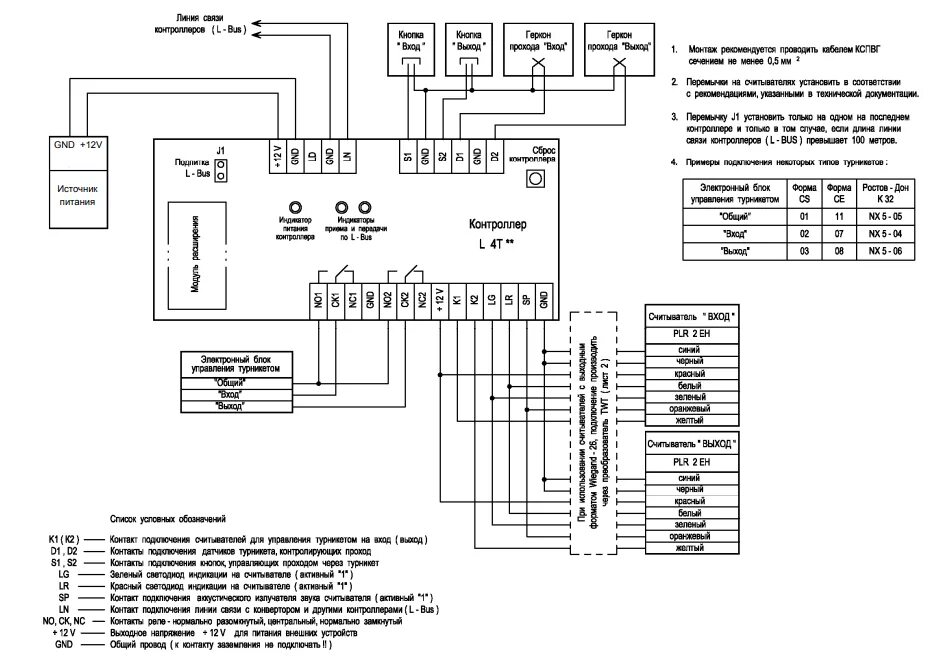 Gbc100 p11 1 схема подключения Контроллер Управления Турникетом (Octagram L5T32) Автономный СКУД