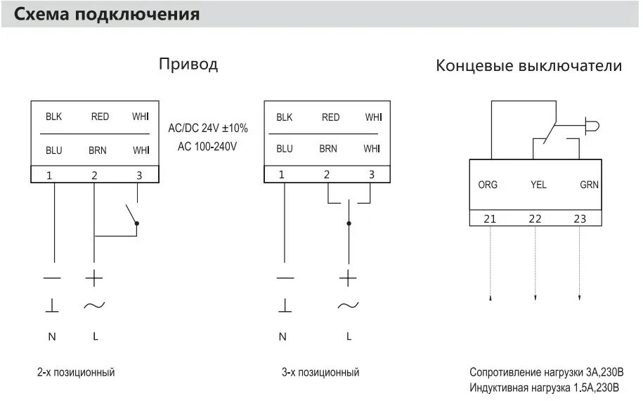 Gbc100 p11 1 схема подключения Электропривод Dastech DA-02N220A - tdhorizonsm.ru