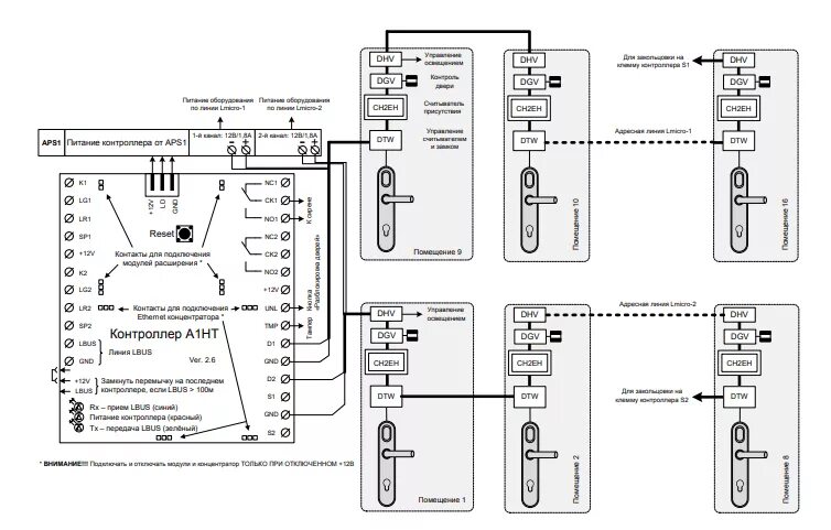 Gbc100 p11 1 схема подключения Купить Контроллер СКУД управление Замками (Автоматикой)