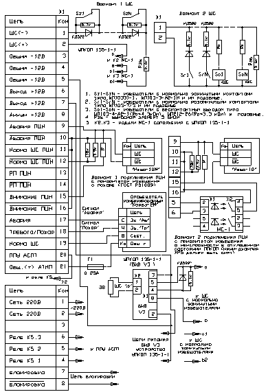 Gbc100 p11 1 схема подключения Руководство по эксплуатации "Пикет-2"
