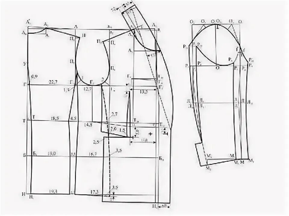 Gd lekal выкройки скачать как кроить мужской классический пиджак: 7 тыс изображений найдено в Яндекс.Карти