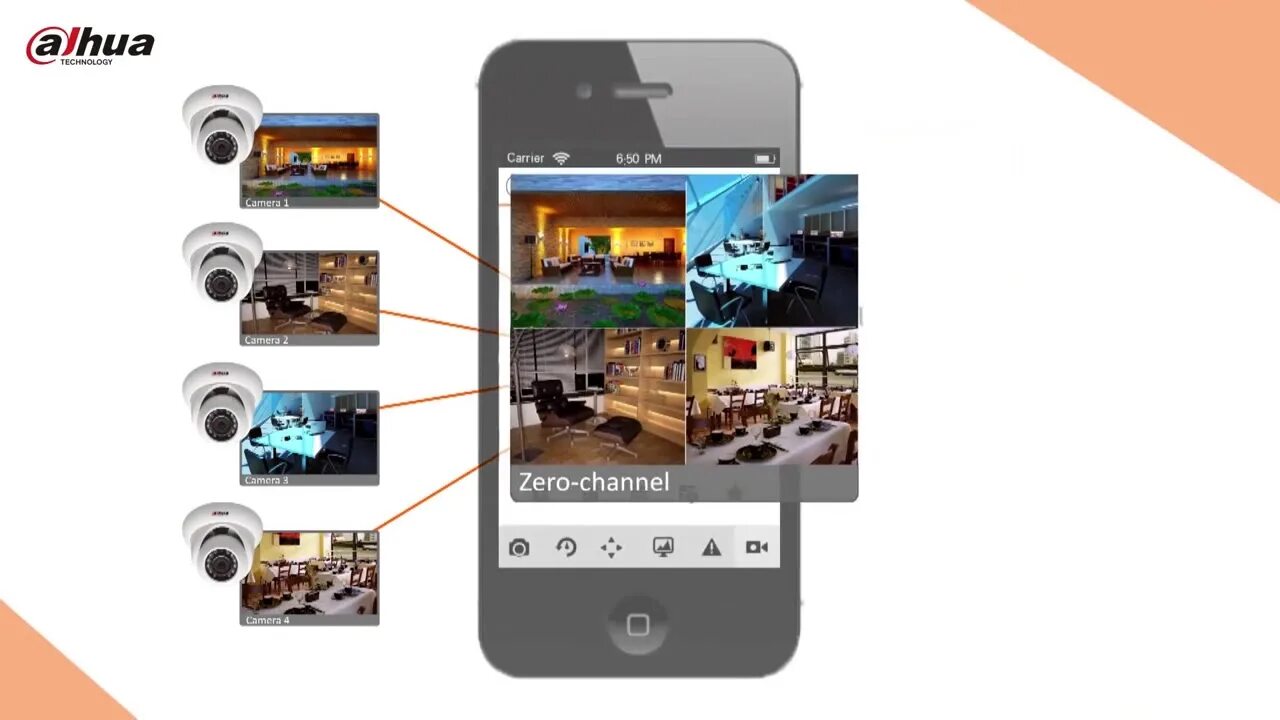 Gdmss dahua ошибка подключения app camara de seguridad emintec - YouTube