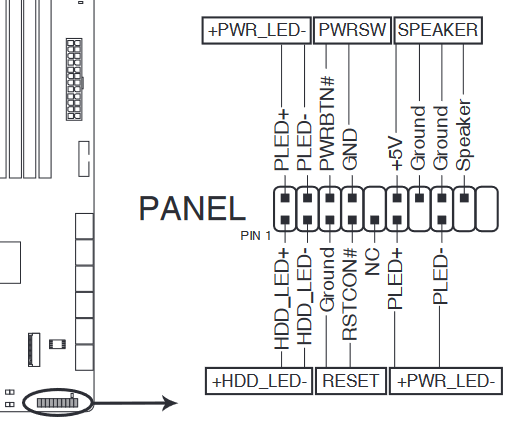 Geforce 6100sm подключение передней панели Распиновка материнской платы asus