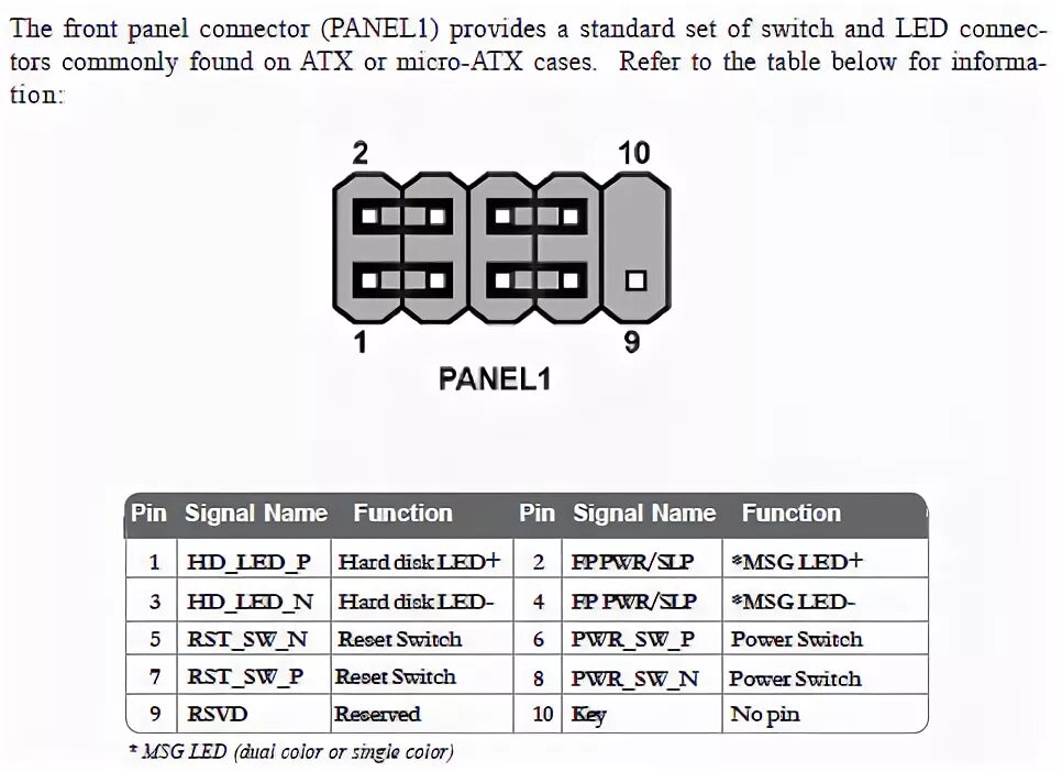 Geforce 6100sm подключение передней панели Understand and buy panel power motherboard cheap online