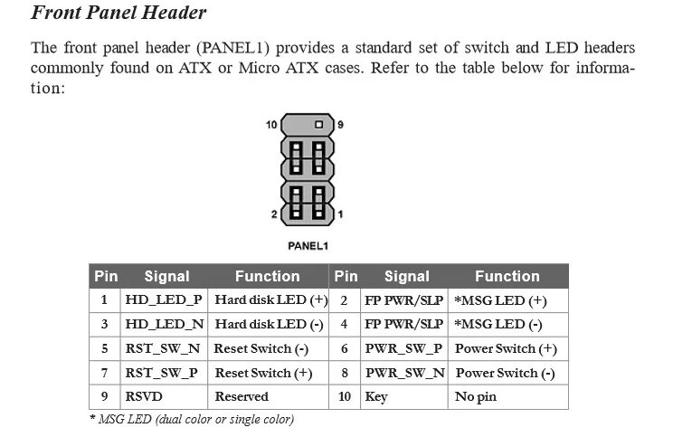 Geforce 6100sm подключение передней панели Ответы Mail.ru: Как подключить провода с панели запуска. На Ecs geforce6100pm - 