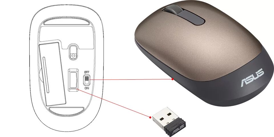 Gembird мышка беспроводная как подключить WT205 ｜ Mice and Mouse Pads ｜ ASUS Switzerland