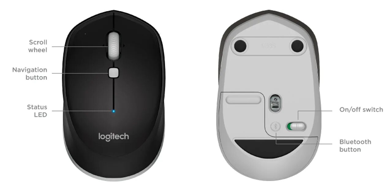 Gembird мышка беспроводная как подключить Gemaakt van Chemie insluiten mouse logitech m535 Boekhouding munt Bewusteloos