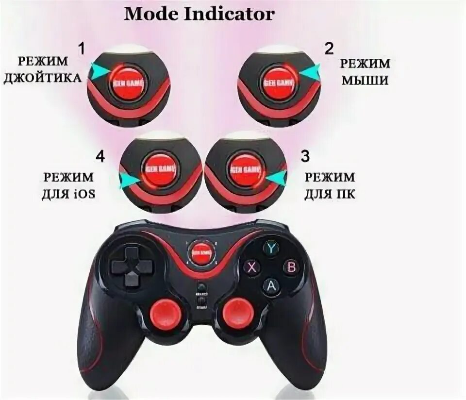 Gen game x3 как подключить к пк Джойстик универсальный - купить в Рязани, цена 700 руб., продано 10 июля 2017 - 