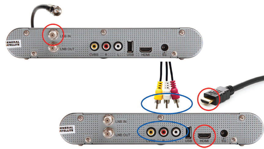 General satellite приставка как подключить Триколор тв провода