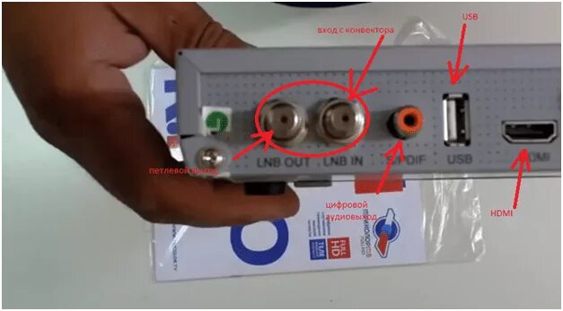 General satellite приставка как подключить Подключение gs телевизору