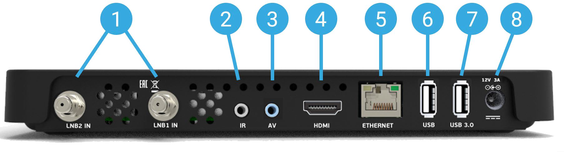 General satellite приставка как подключить Коннектор триколор