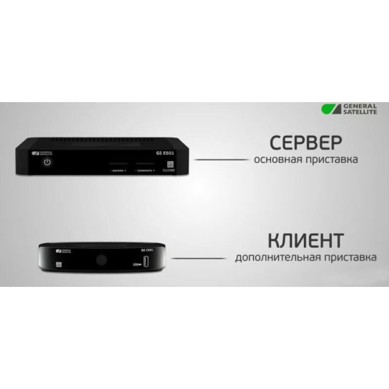General satellite приставка как подключить Мультирум "Триколор ТВ" GS E501/GS C591 (оплата на 1 год)