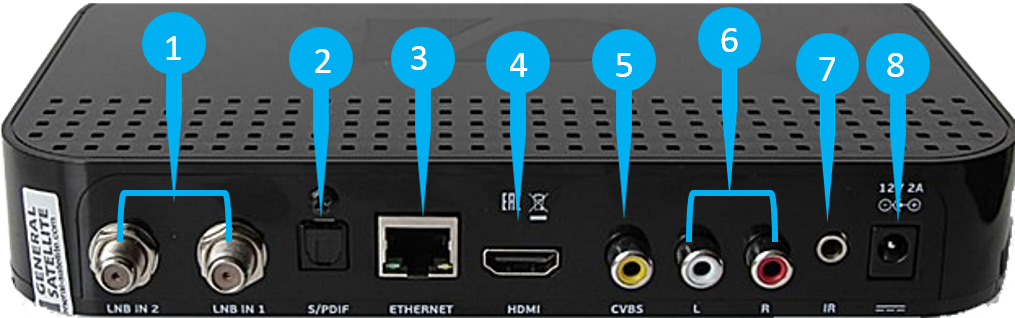 General satellite приставка как подключить Кабель триколор Bel-Okna.ru
