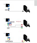 Genesis приставка как подключить Как подключить приставку денди к телевизору