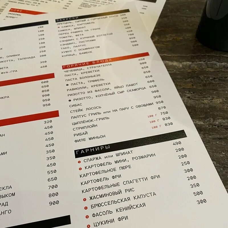 Gentle тверской бул 3 фото Ресторан Gentle на Тверском бульваре Михаил Костин Дзен