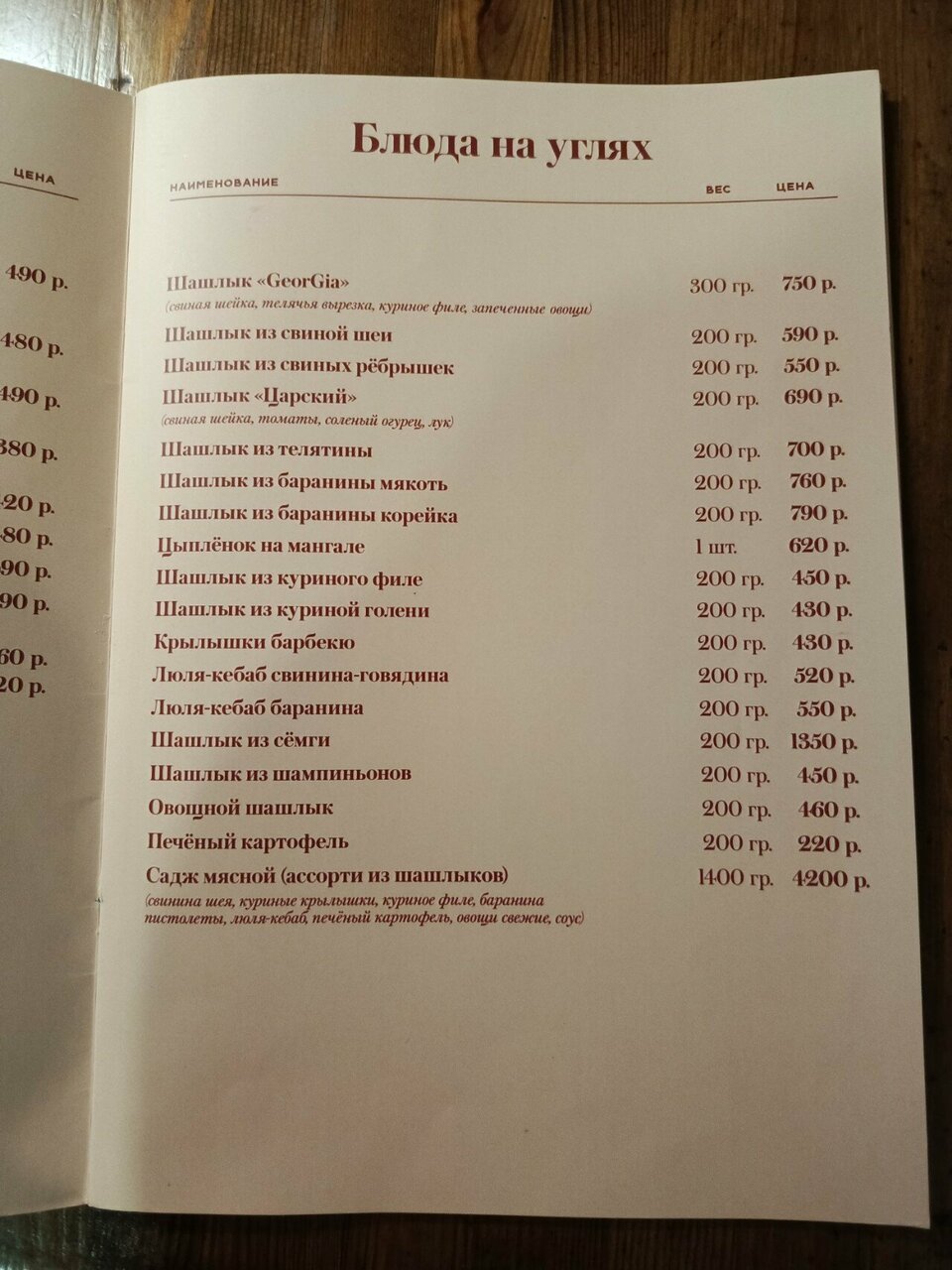 Georgia малый просп васильевского острова 75 фото Фото: Georgia, кафе, Малый просп. Васильевского острова, 75, Санкт-Петербург - Я