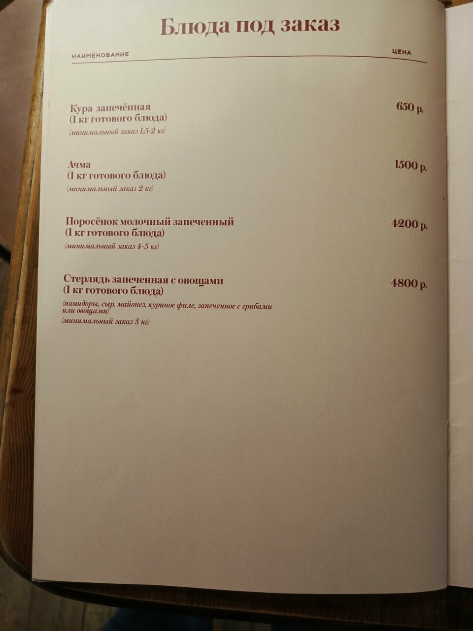 Georgia малый просп васильевского острова 75 фото Фото: Georgia, кафе, Малый просп. Васильевского острова, 75, Санкт-Петербург - Я