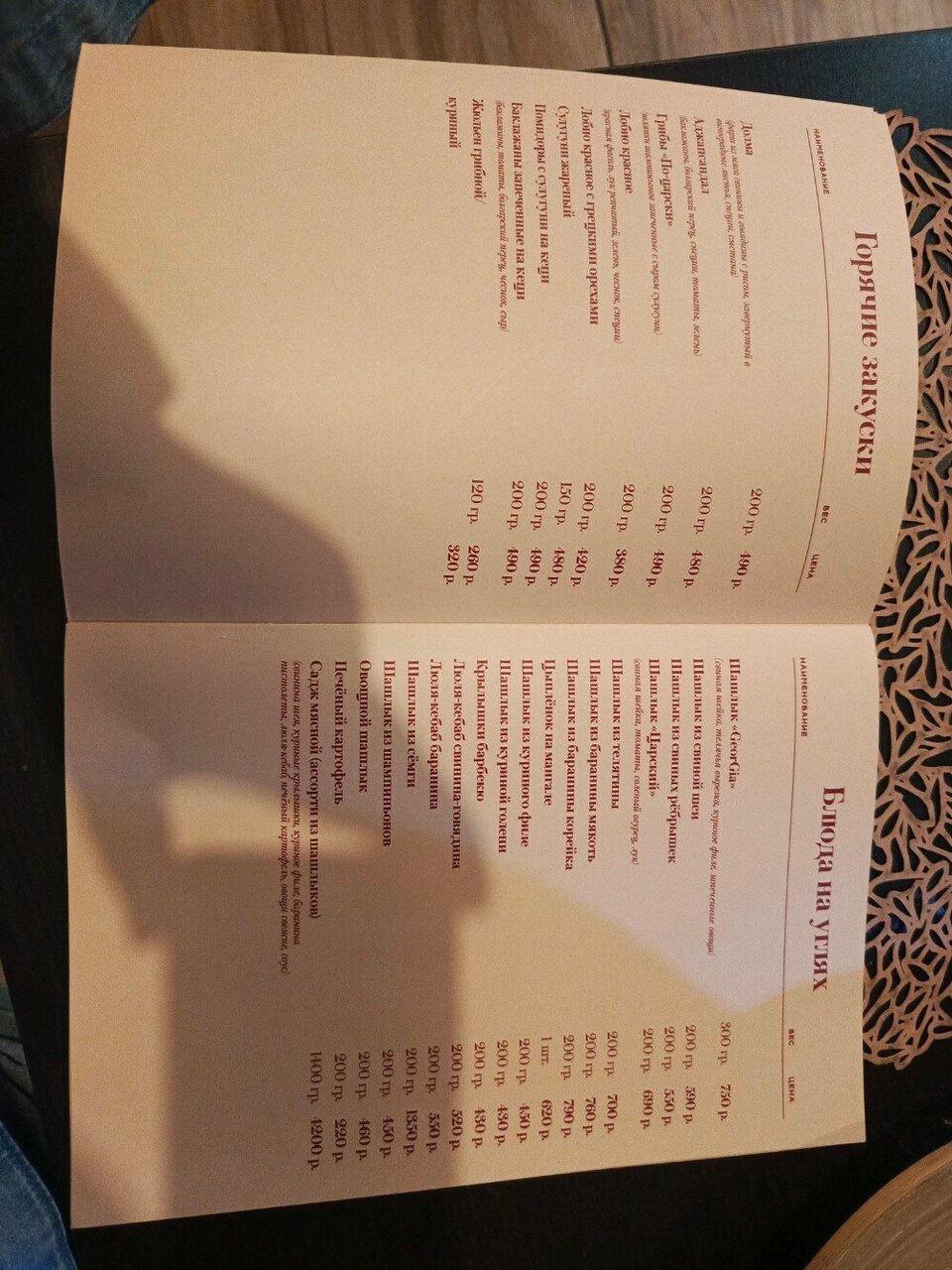 Georgia малый просп васильевского острова 75 фото Фото: Georgia, кафе, Малый просп. Васильевского острова, 75, Санкт-Петербург - Я