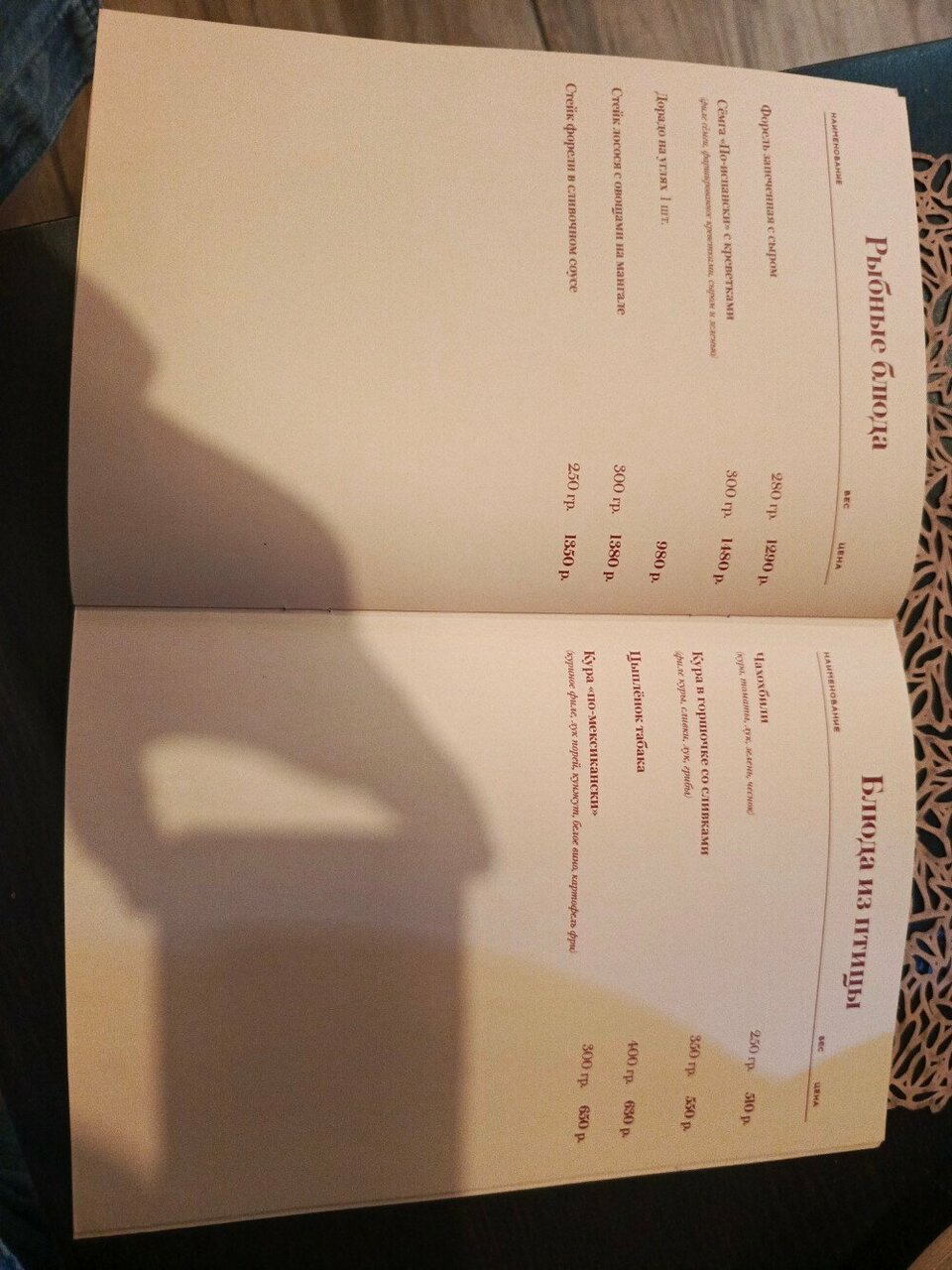 Georgia малый просп васильевского острова 75 фото Фото: Georgia, кафе, Малый просп. Васильевского острова, 75, Санкт-Петербург - Я