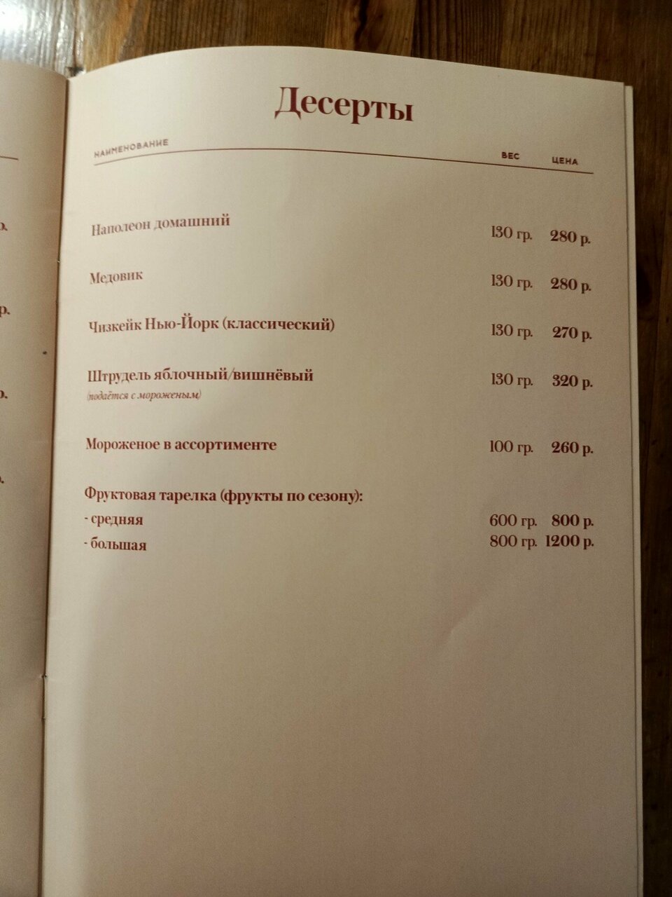 Georgia малый просп васильевского острова 75 фото Фото: Georgia, кафе, Малый просп. Васильевского острова, 75, Санкт-Петербург - Я