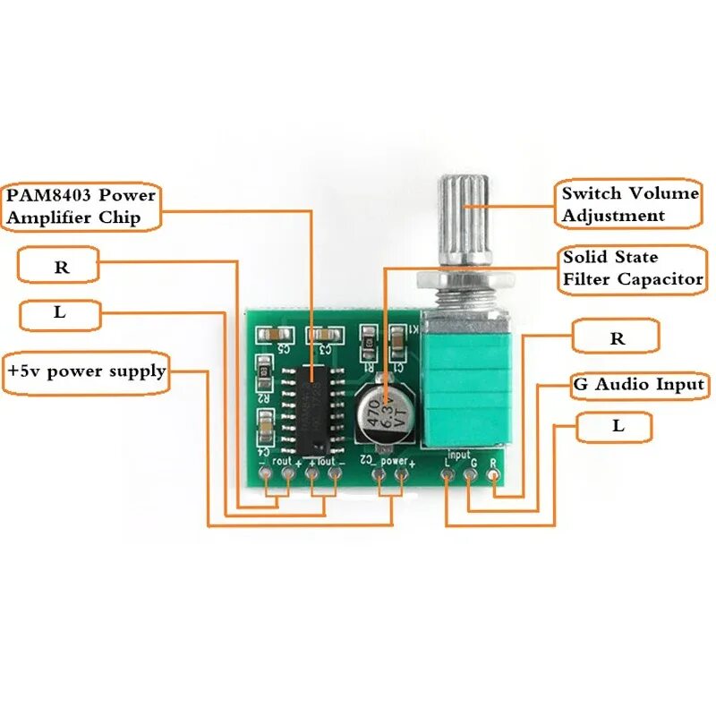 Gf1002 усилитель схема Pam8403 Amplifier Board Mini 5v Digital Amplifier Board With Switch Potentiomete