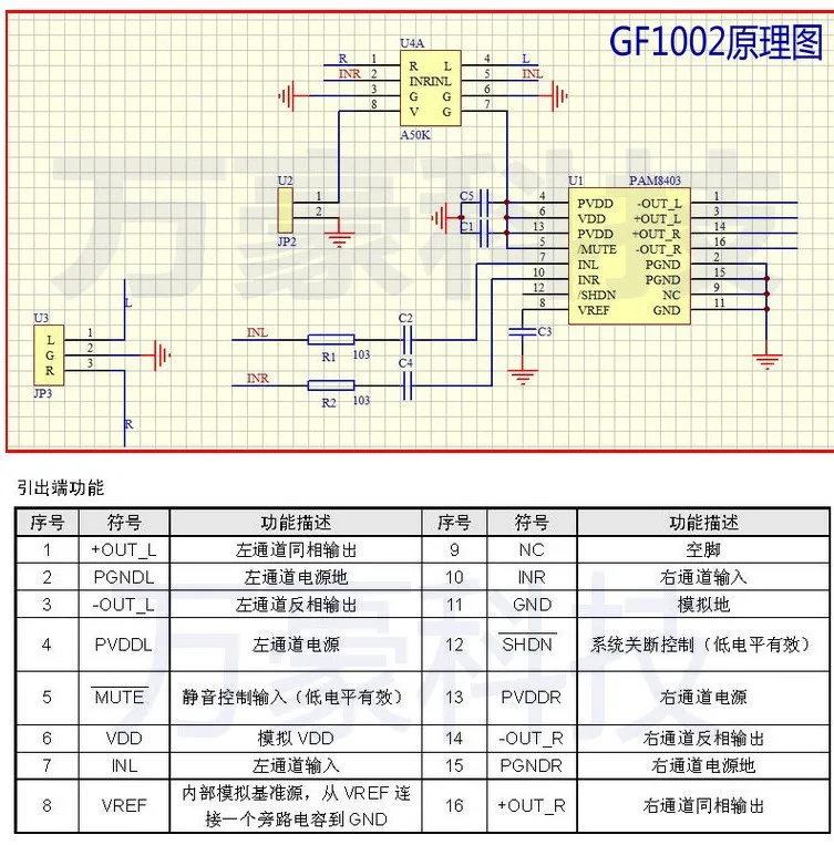 Gf1002 усилитель схема PAM8403 Мини 5 В Цифровой Двухканальный Аудио Усилитель Мощности Доска с Потенци