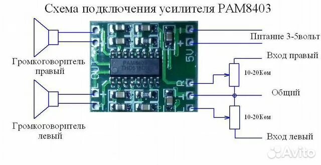 Gf1002 усилитель схема подключения Модуль усилителя унч 2 х 3 вт на PAM8403 купить в Калининграде с доставкой Элект