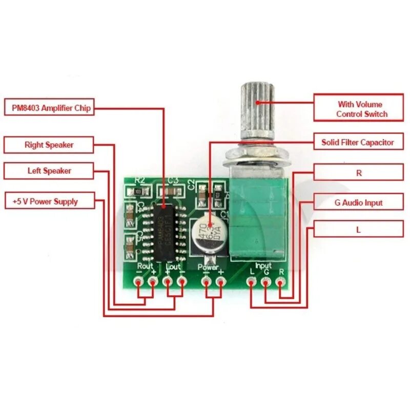 Gf1002 усилитель схема подключения New PAM8403 5V Power Audio Amplifier Board 2 Channel 3W W Volume Control/ USB Po