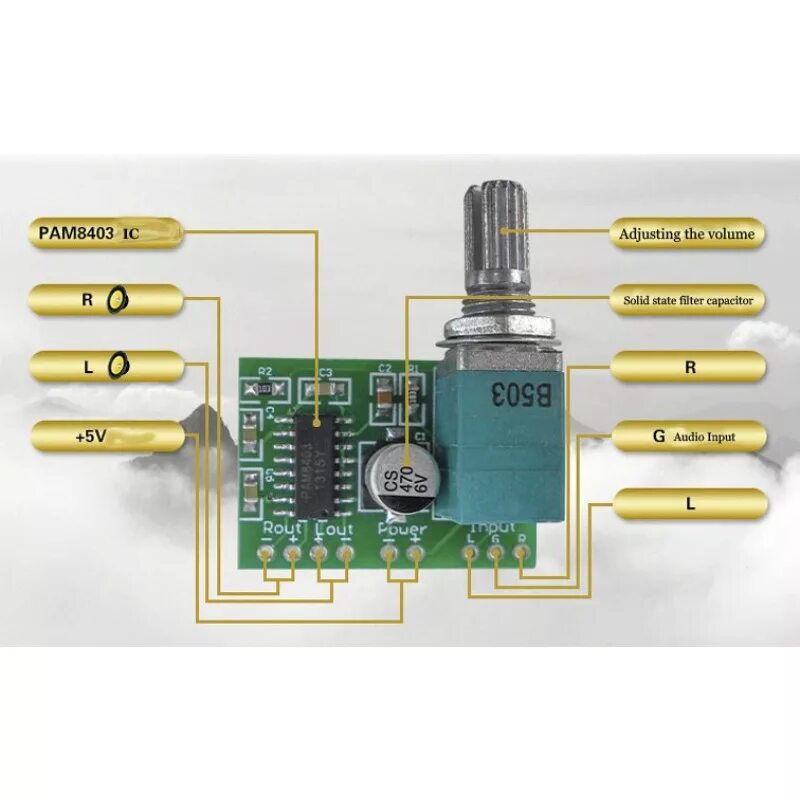 Gf1002 усилитель схема подключения Аудио усилитель GF1002 / Купить в RoboShop