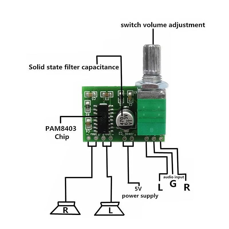 Gf1002 усилитель схема подключения стереоусилитель НЧ 2x3W на базе PAM8403 с выключателем и регулятором громкости A