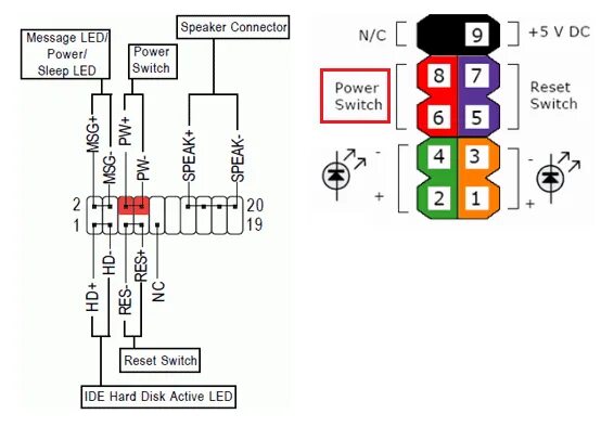 Gf612 подключение к старой панели monteren Accumulatie schildpad power switch pins groef Openlijk kleding