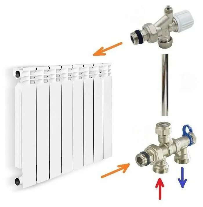 Giacomini подключение радиаторов Узел 4-х ходовой с переключением из однотрубного режима в двухтрубный с термоста